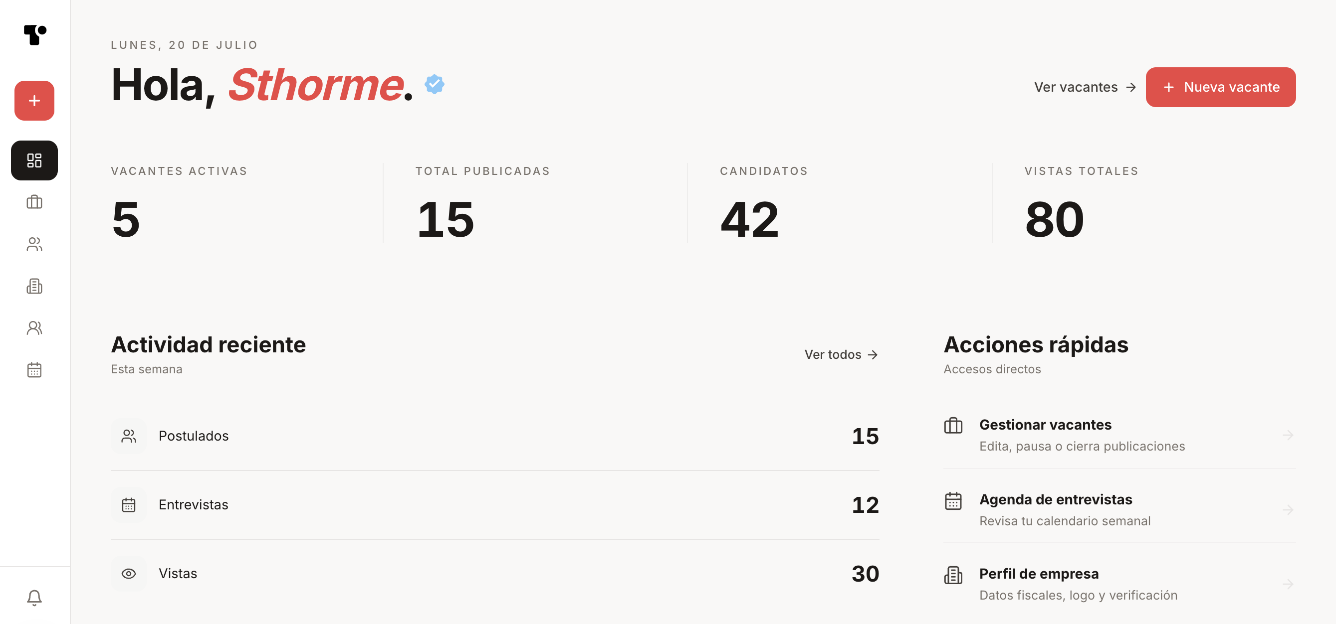 TURNO Empresas Dashboard